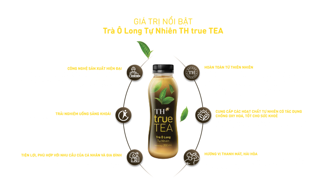 TH true TEA_GiaTriOlong-desktop