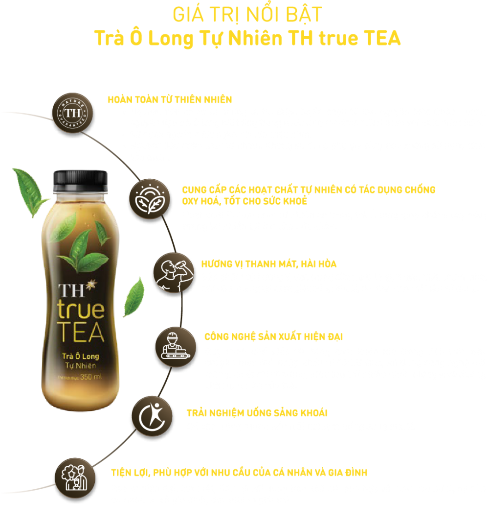 TH true TEA_GiaTriTraOlong-mobile