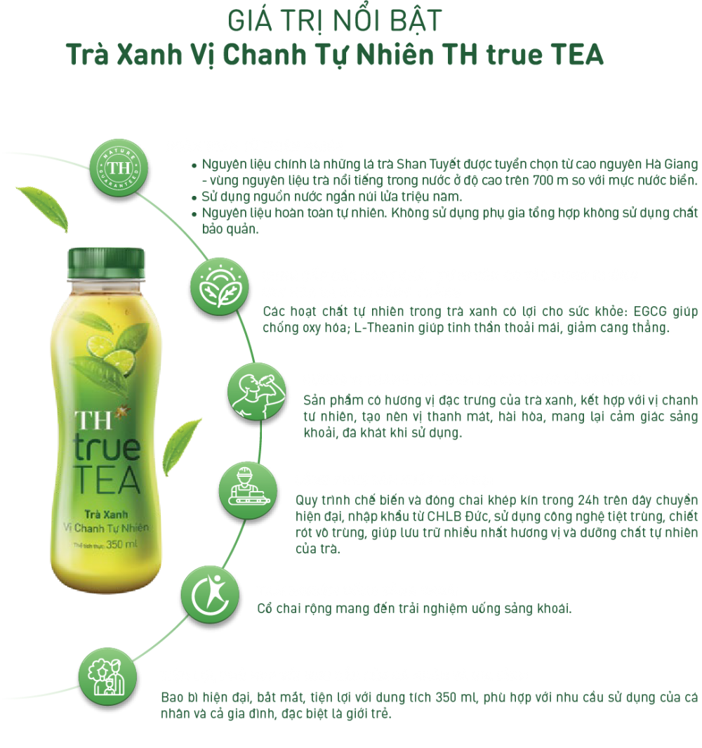 TH true TEA_GiaTriTraXanh-mobile